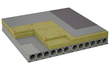 considerations of Crosskirk flat roofing insulation